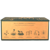 LÆPOCA Mezcal Geschenkbox Rückseite mit Herstellprozess